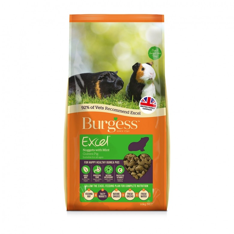 Burgess Excel para Cobayas