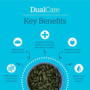 Burgess Excel Dual Care