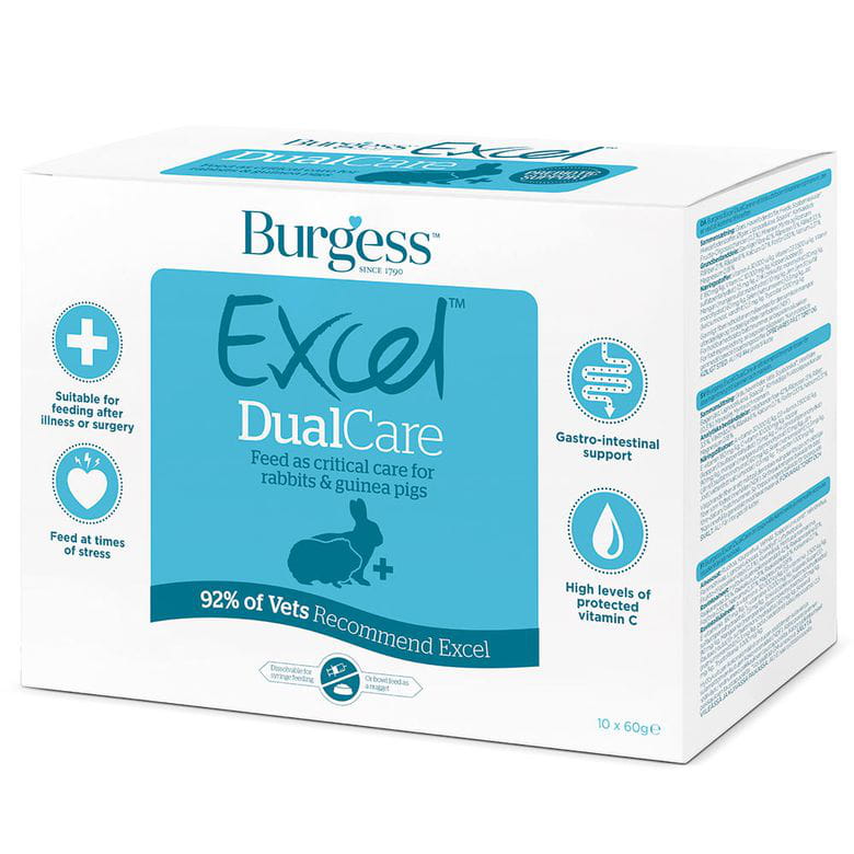 ¡Promo! Burgess Excel Dual Care