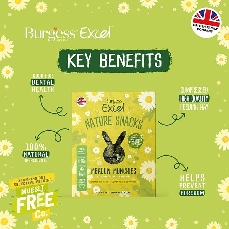 Burgess Excel - Meadow Munchies 1Kg