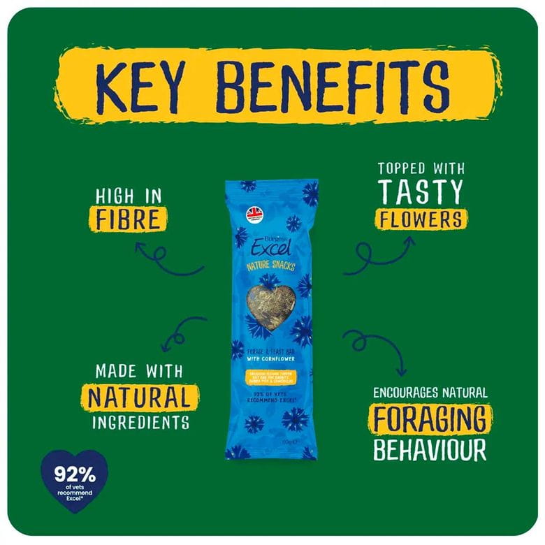 Burgess Excel Forage & Feast Bar - Aciano azul